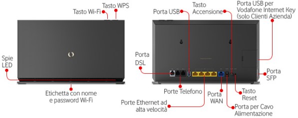 vodafone-power-station porte