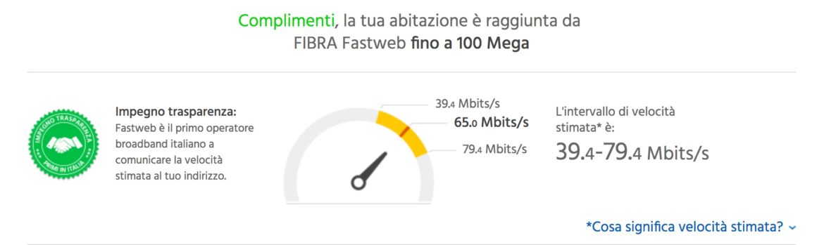 copertura fastweb