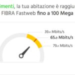 copertura fastweb