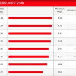 index_netflix_feb2018