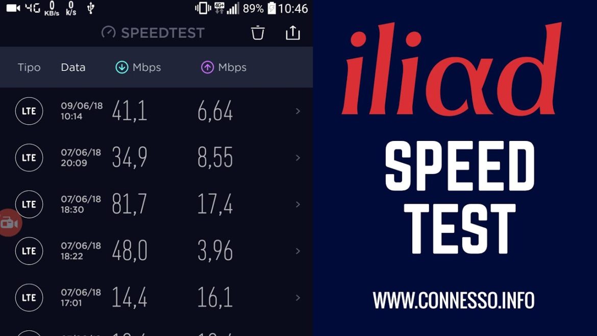 iliad speed test