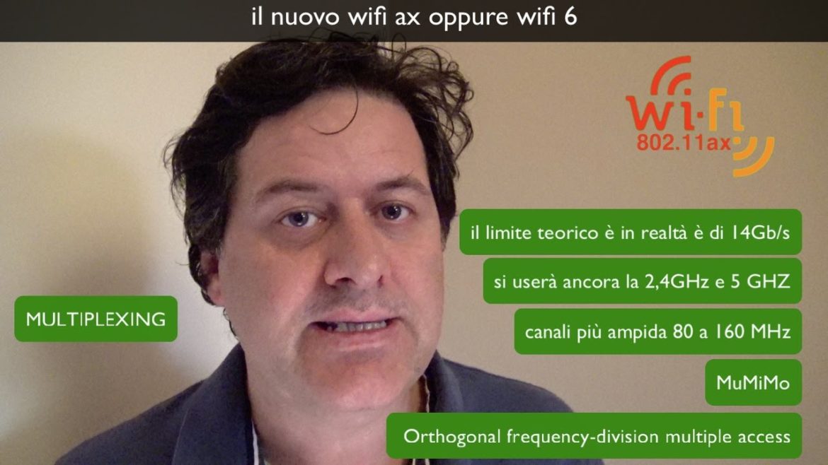 wifi 6 (ax)