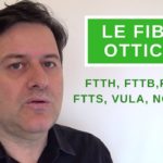 le fibre ottiche